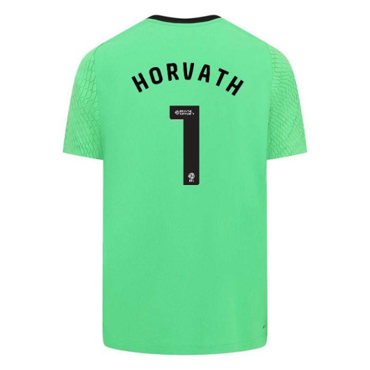 HORVATH