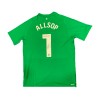 WORN & SIGNED RYAN ALLSOP SHIRT