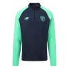 23 NB NAVY QUARTER ZIP SWEATSHIRT