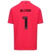22 NB YOUTH GK SHIRT PINK